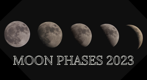 Moon Phases 2023