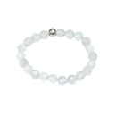 Intuition & Transformation - Labradorite 3mm Crystal Bead Ring