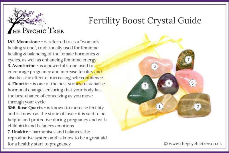 Fertility Boost Healing Crystal Pack