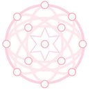 Love And Affection Crystal Grid