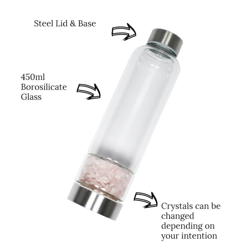 Glass Crystal Water Bottle - Rose Quartz for Unconditional Love