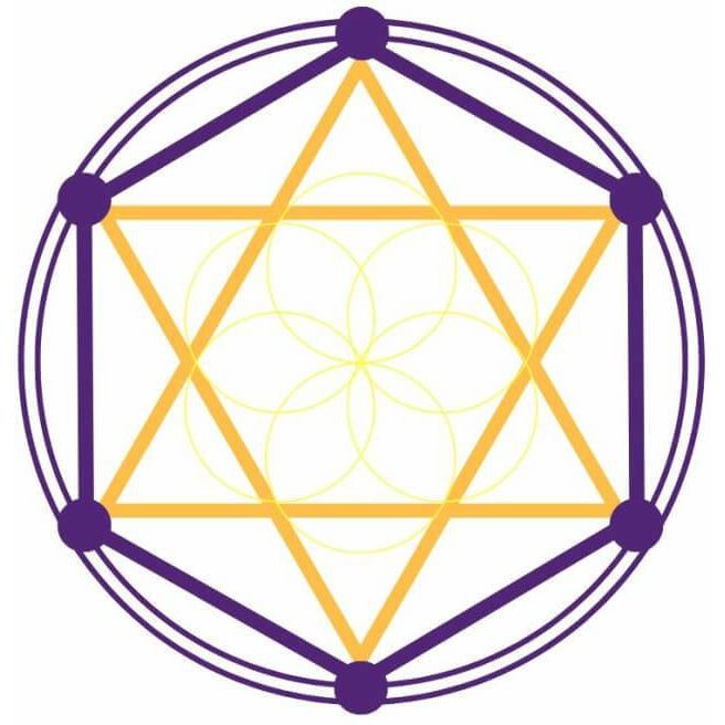 Sucess Grid Success Crystal Grid