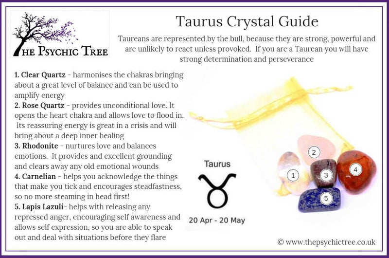 Taurus - Sign Of The Zodiac Healing Crystal Pack